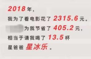 最近流行晒观影战绩？柳州2018年电影票房1.47亿元，你贡献了多少