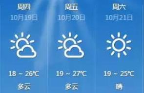 “暖”消息来啦！柳州气温将回升，最高气温……
