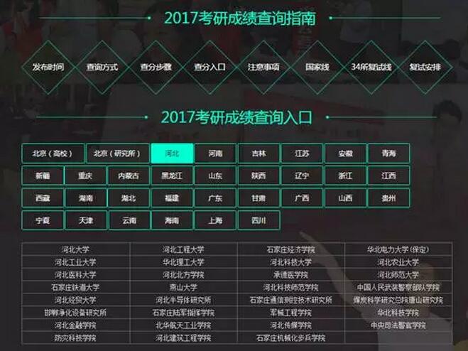 2017考研成绩查询方法出炉，如果你对成绩有疑问，还可以....