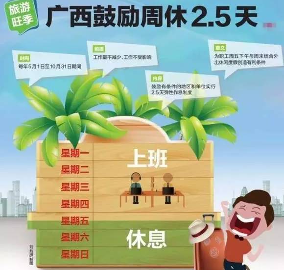 2.5天休假制要来了！你的单位会让你任性放假吗？