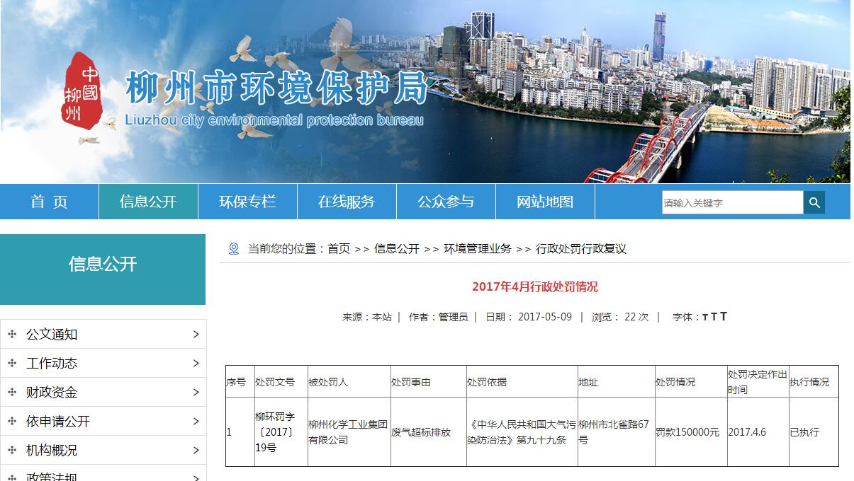 【环保罚单】柳化因废气超标排放被罚15万