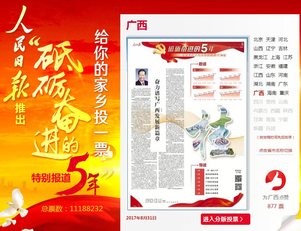 人民日报|砥砺奋进的5年 给你的家乡投一票！