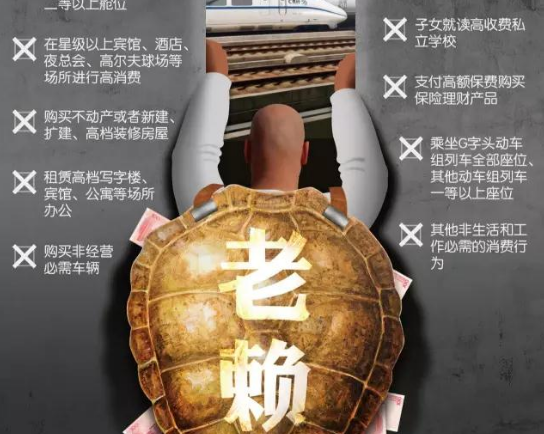 柳州新一批老赖被曝光！附照片、住址！有你认识的吗？
