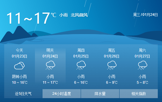 QQ截图20180123145805.png