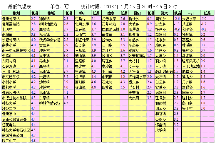 QQ截图20180126104958.png QQ截图20180126104958.png