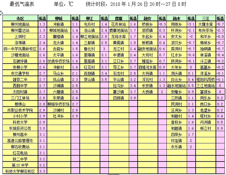QQ截图20180127103114.png QQ截图20180127103114.png