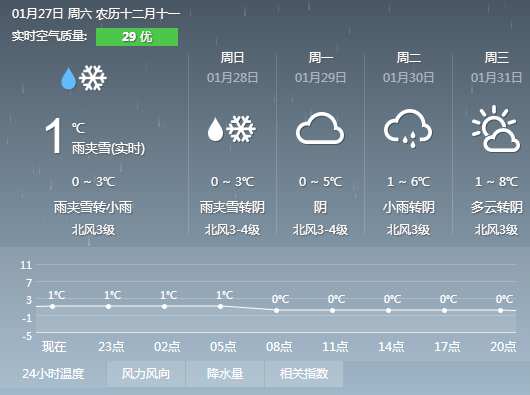 QQ截图20180127203125.png QQ截图20180127203125.png