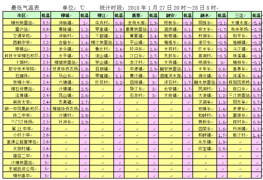 微信截图_20180128102851.png 微信截图_20180128102851.png