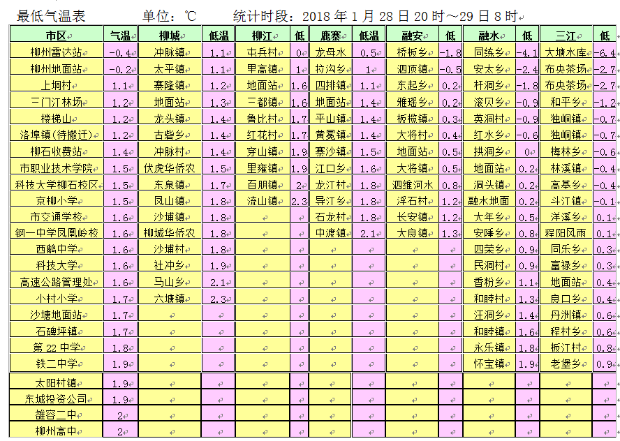微信截图_20180129100754.png