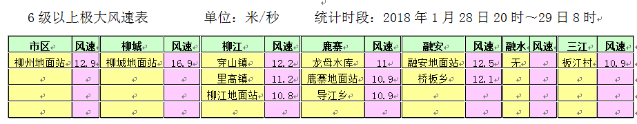 微信截图_20180129100826.png