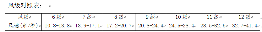 微信截图_20180129101613.png 微信截图_20180129101613.png