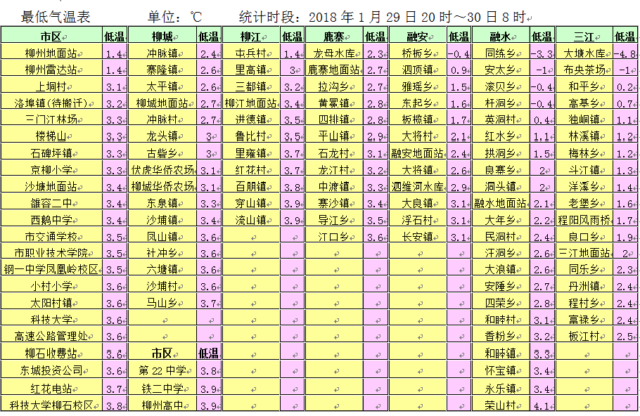 微信图片_20180130095948.png 微信图片_20180130095948.png
