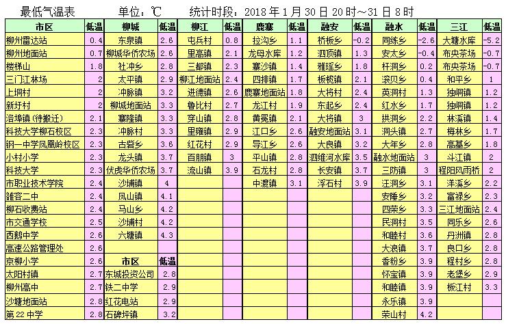 QQ截图20180131094337.jpg