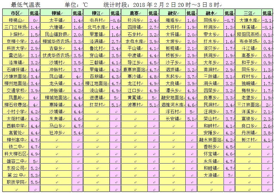 微信截图_20180203095230.png 微信截图_20180203095230.png