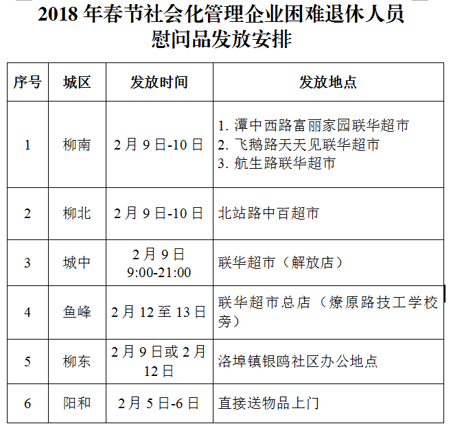 QQ截图20180208120134.png QQ截图20180208120134.png