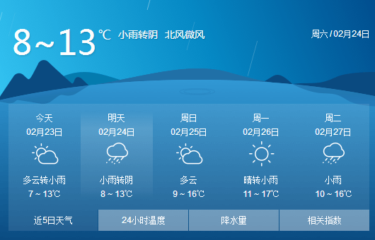 QQ截图20180223122817.png