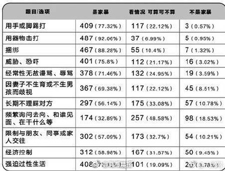 算家暴.jpg 算家暴.jpg