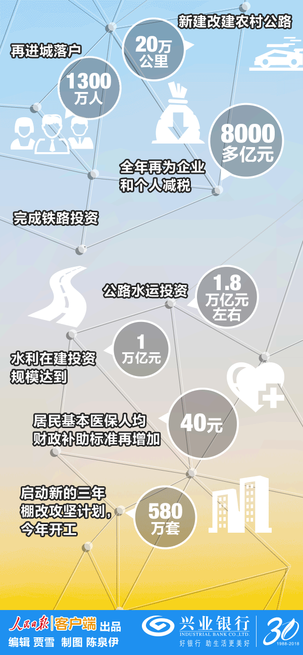 微信图片_20180305104845.gif 微信图片_20180305104845.gif
