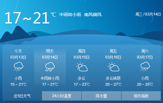 QQ截图20180313122700.png