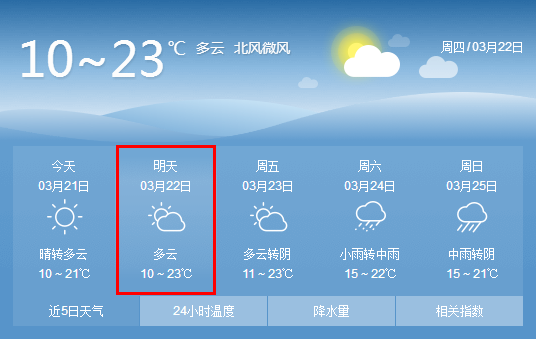 微信截图_20180321183817.png 微信截图_20180321183817.png