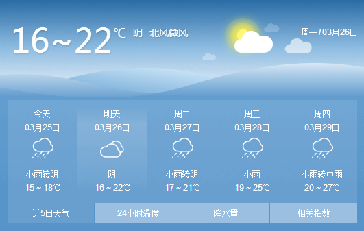 QQ截图20180325174408.png QQ截图20180325174408.png