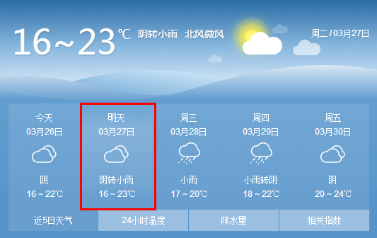 微信截图_20180326195322.png 微信截图_20180326195322.png