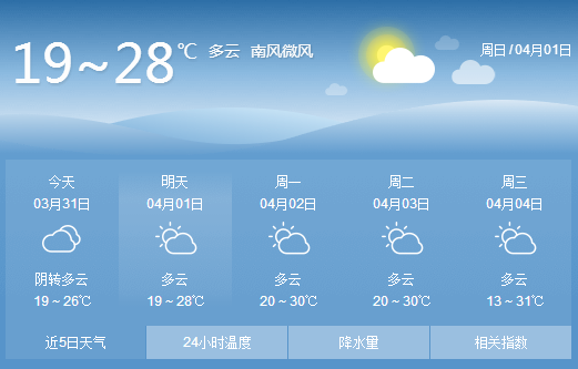 QQ截图20180331181111.png