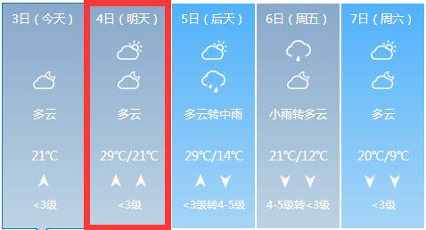 QQ截图20180403191724.jpg QQ截图20180403191724.jpg