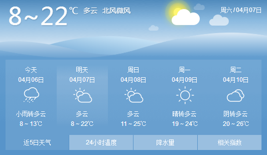 QQ截图20180406173118.png QQ截图20180406173118.png