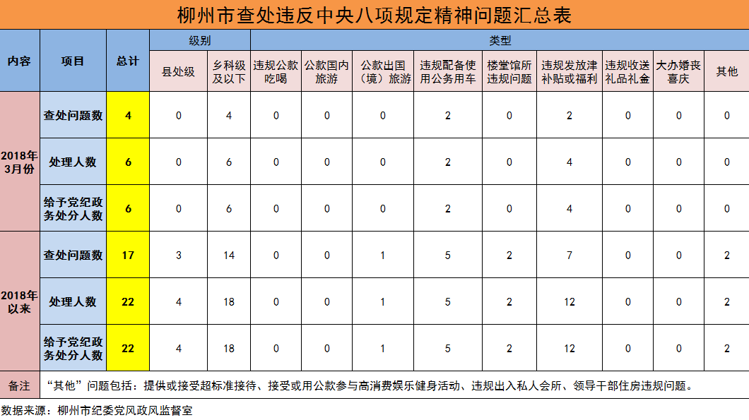 QQ截图20180408183749.png