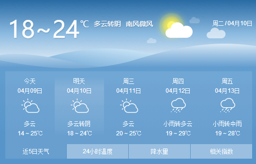 QQ截图20180409162641.png QQ截图20180409162641.png