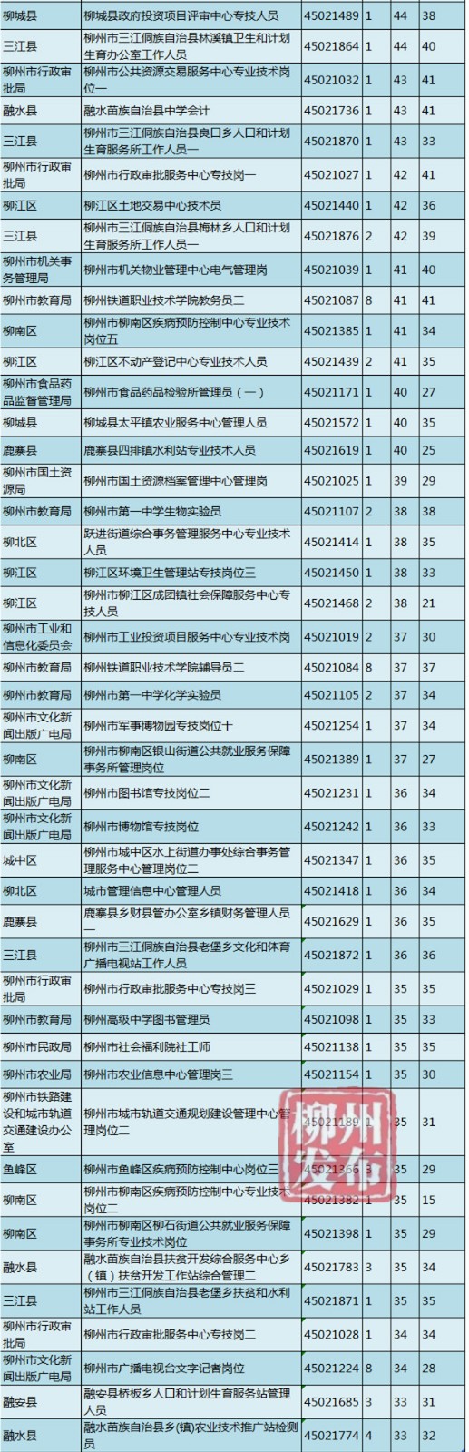 微信图片_20180413134030.jpg 微信图片_20180413134030.jpg