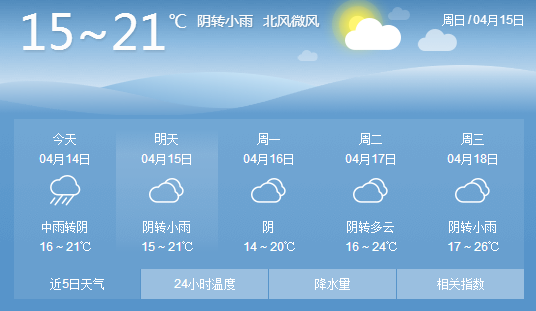 QQ截图20180414181657.png QQ截图20180414181657.png
