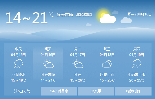 QQ截图20180415193905.png QQ截图20180415193905.png