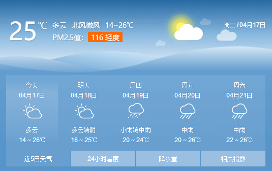 天气情况.png 天气情况.png