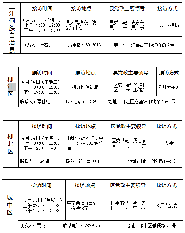@柳州人，你最关心的问题是什么？这些领导将倾听你的声音
