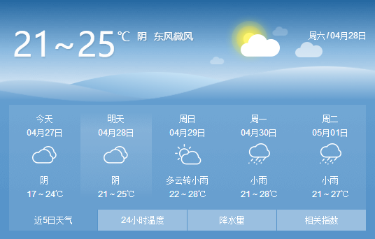 QQ截图20180427155731.png QQ截图20180427155731.png