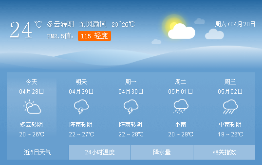 微信截图_20180428120114.png 微信截图_20180428120114.png