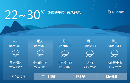 QQ截图20180505170159.png QQ截图20180505170159.png