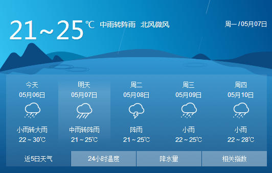 QQ截图20180506171531.png QQ截图20180506171531.png