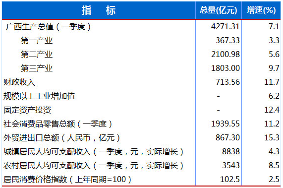 1525662643(1).png 1525662643(1).png