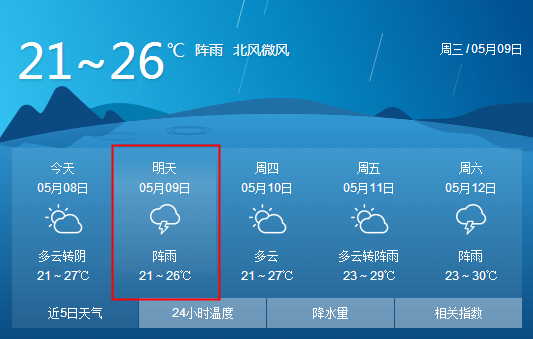 微信截图_20180508192803.png 微信截图_20180508192803.png