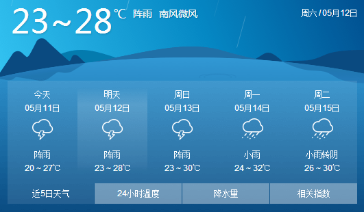 QQ截图20180511184617.png QQ截图20180511184617.png