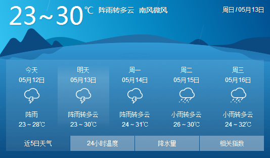 QQ截图20180512171210.png QQ截图20180512171210.png