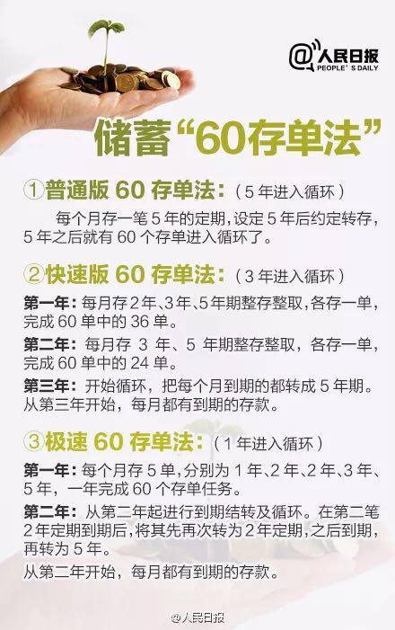 60存.jpg