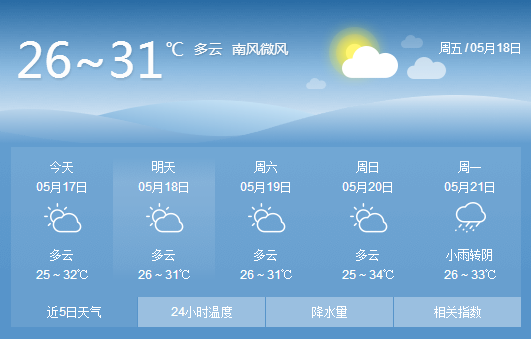 QQ截图20180517130902.png QQ截图20180517130902.png