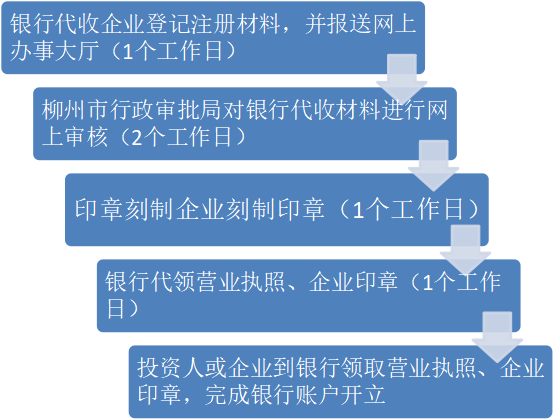 3d256445bce5d9c898f9755a8931ec8f-sz_48072.png