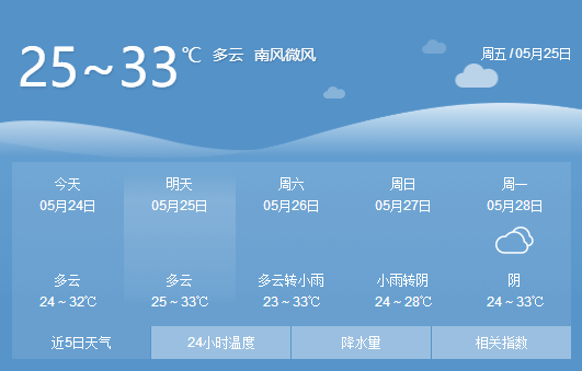 QQ截图20180524151834.png QQ截图20180524151834.png