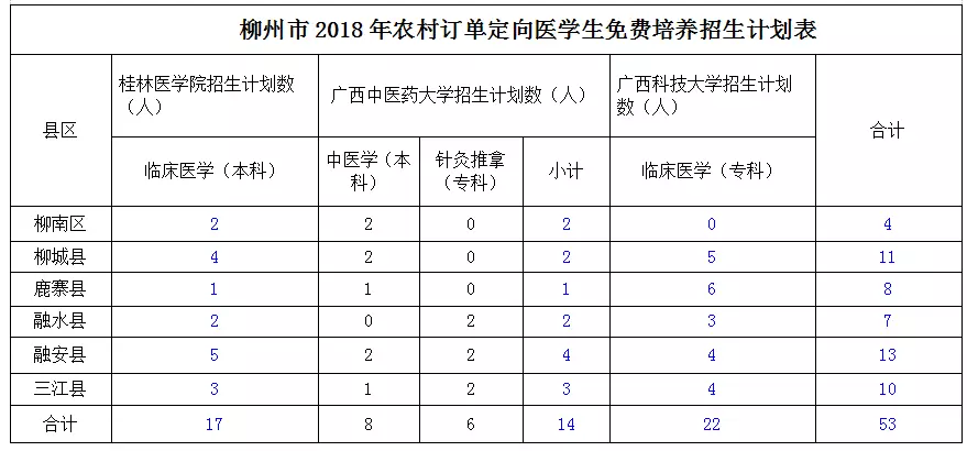 微信图片_20180529210506.png 微信图片_20180529210506.png