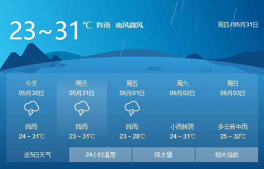 QQ截图20180530151655.png QQ截图20180530151655.png